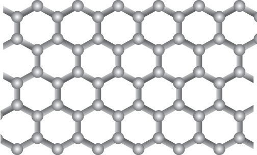 Graphit-Struktur