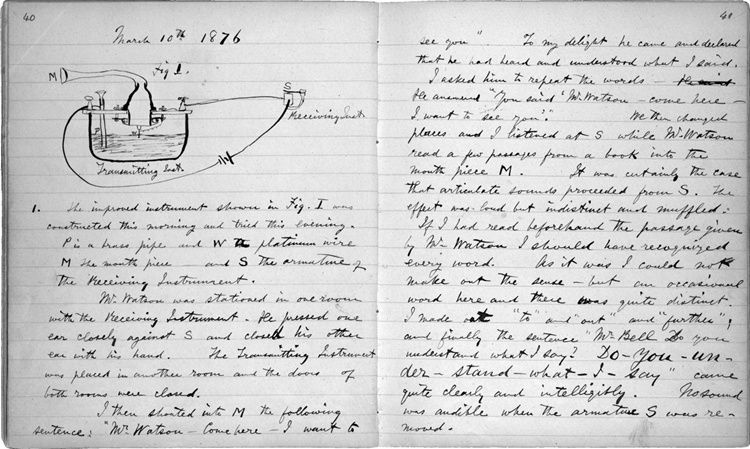 Bells Telefon: 10. März 1876