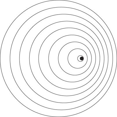 Druckwellen bei Unterschallgeschwindigkeit (Flugzeug fliegt nach rechts)