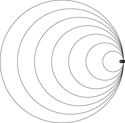 Flug mit Schallgeschwindigkeit