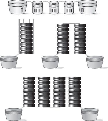 Nachbildung von Voltas Zeichnung der Voltaschen Säule aus dem Jahr 1800