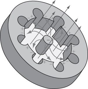 Magnetron