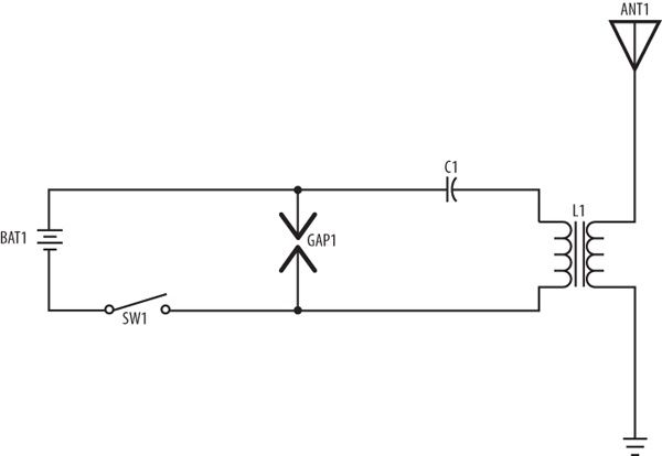 Vereinfachtes Schaltbild von Marconis Sender
