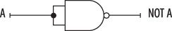 NICHT-Gatter aus NAND-Gatter