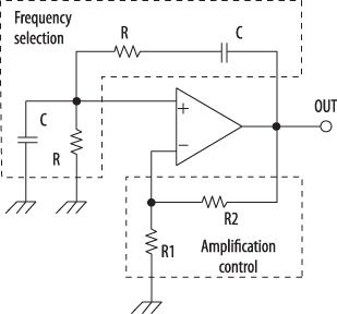 Wien-Brücken-Oszillator