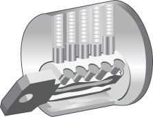 Richtiger Schlüssel eingesteckt, der Rotor kann sich drehen