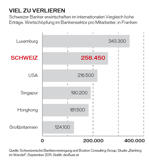 9_Viel_zu_verlieren.pdf