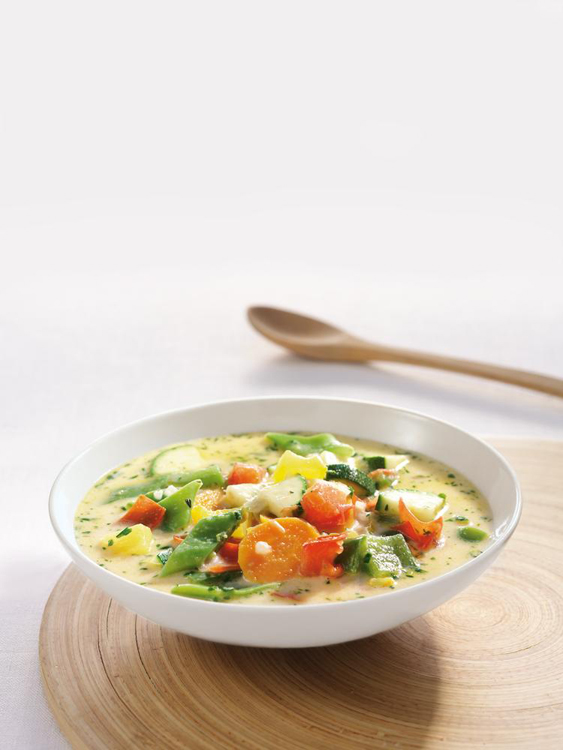 Rezeptfoto