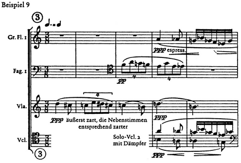 Theodor W. Adorno: Der getreue Korrepetitor. Gesammelte Schriften, Band 15, Beispiel 9, S. 209.