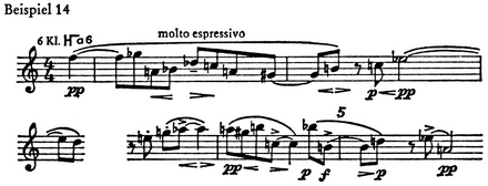 Theodor W. Adorno: Der getreue Korrepetitor. Gesammelte Schriften, Band 15, Beispiel 14, S. 213.