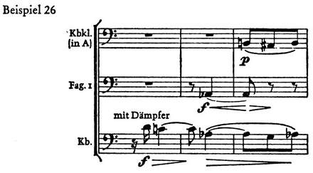 Theodor W. Adorno: Der getreue Korrepetitor. Gesammelte Schriften, Band 15, Beispiel 26, S. 222.