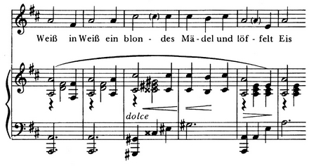 Theodor W. Adorno: Schlageranalysen. Ich weiß auf der Wieden ein kleines Hotel, Gesammelte Schriften, Band 18, S. 780.