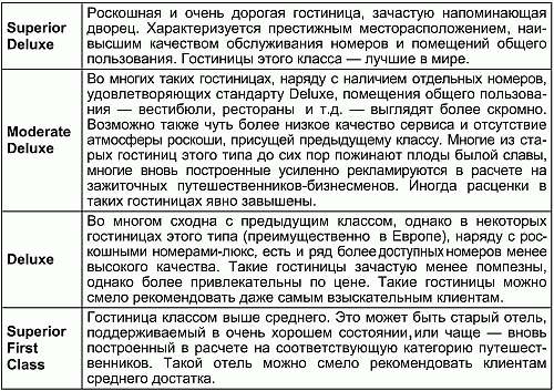 Маркетинг в социально-культурном сервисе и туризме